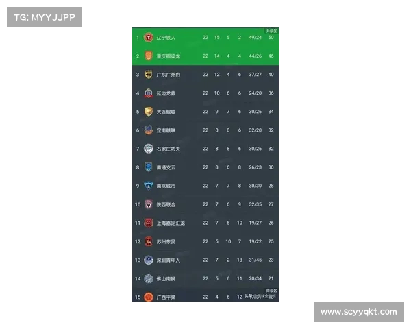 国际足联俱乐部世界杯广州队公布新赛季外援名单