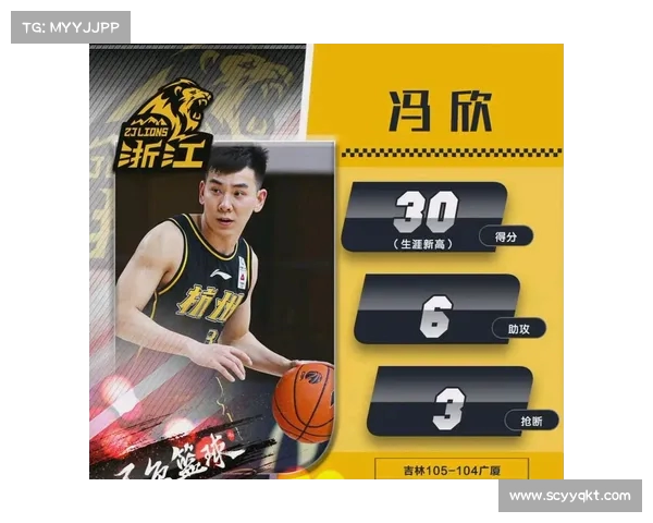 冯欣:训练为先,打满钟不是梦想!(冯欣个人资料) 冯欣:训练为先,打满钟不是梦想!(冯欣个人资料)